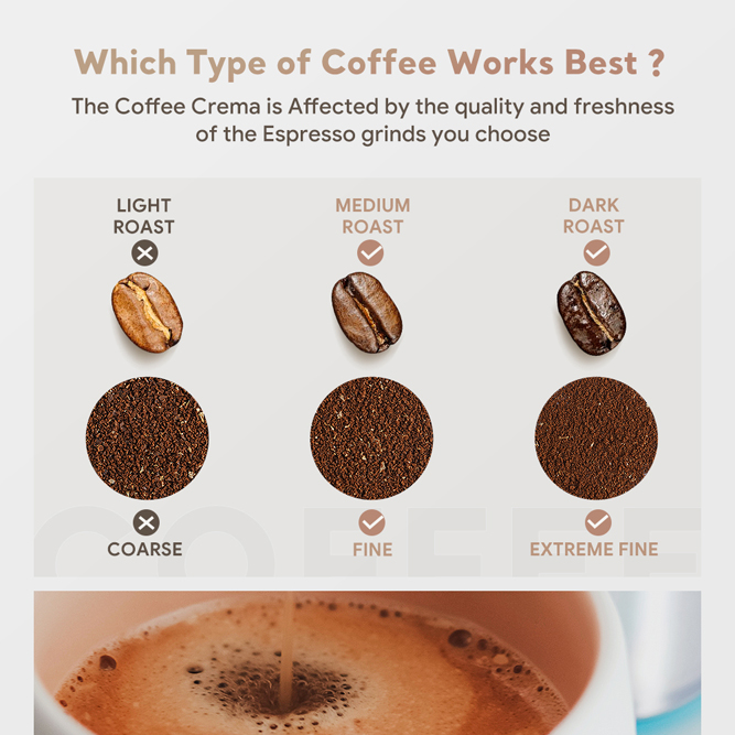 подходящо мляно кафе за адаптер за мляно кафе Dolce Gusto Lumio