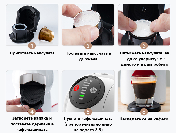 Начин на ползване на Адаптер с преход за Nespresso капсули за кафемашини Dolce Gusto