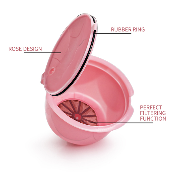 Описание елементите на капсули за многоктратна употреба Dolce Gusto