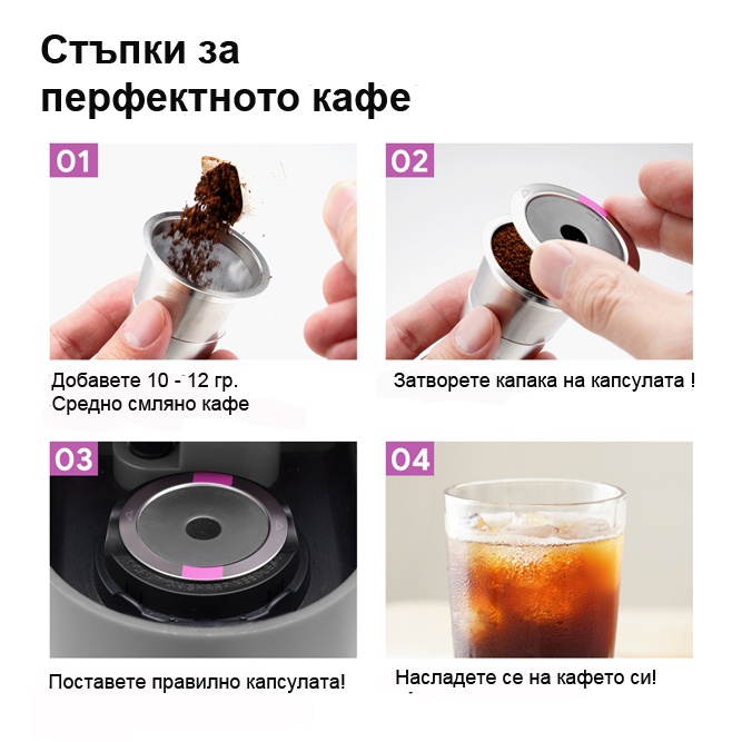 Начин на ползване на метална капсула за Keurig