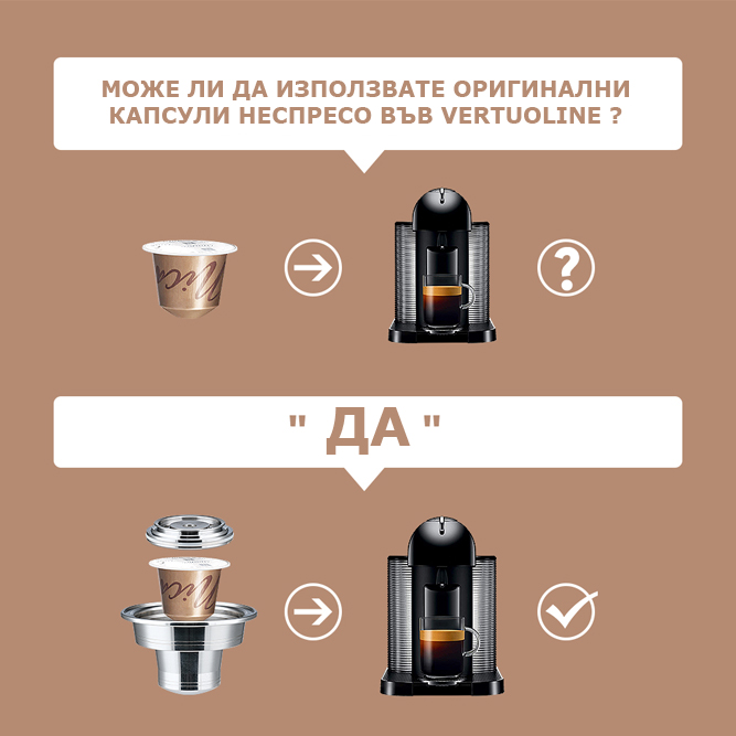 Начин на ползване на адаптер Vertuo