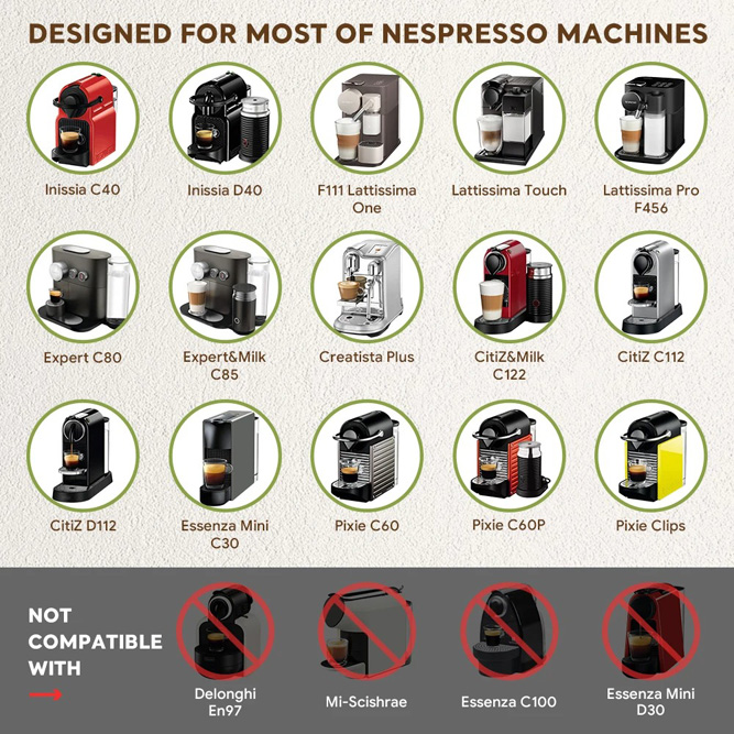 Съвместими кафемашини с метална капсула за Nespresso