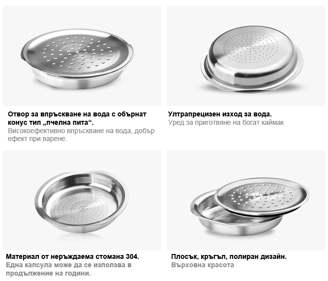 Описание на метална капсула за Senseo